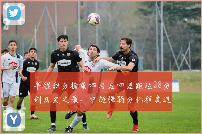 半程积分榜前四与后四差距达28分创历史之最，中超强弱分化程度追平2013赛季
